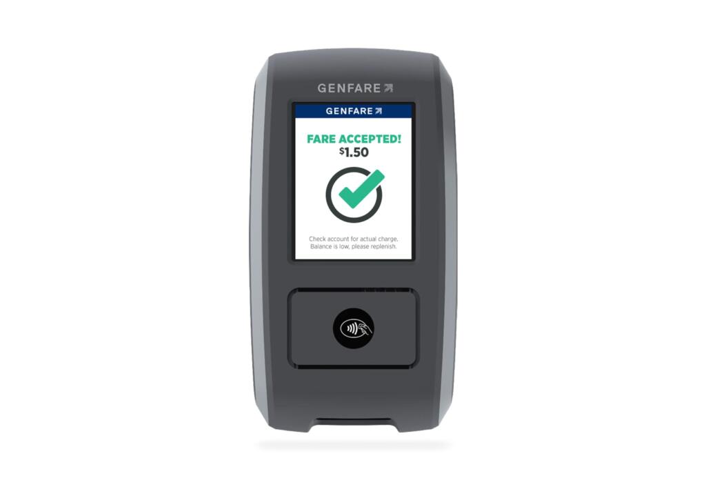 Fare Collection Products | Genfare
