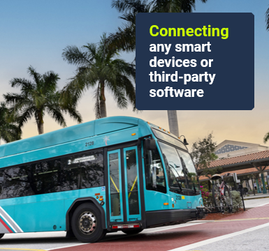 Connect any smart devices or third-party software