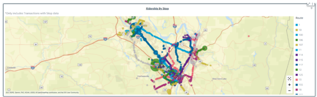 Genfare Link reports - Ridership by route