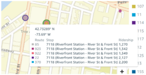 Genfare Link reports - Stop/route performance