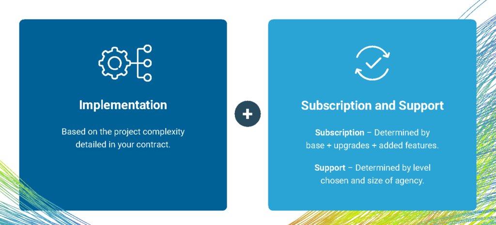 Subscription Model graphic 1