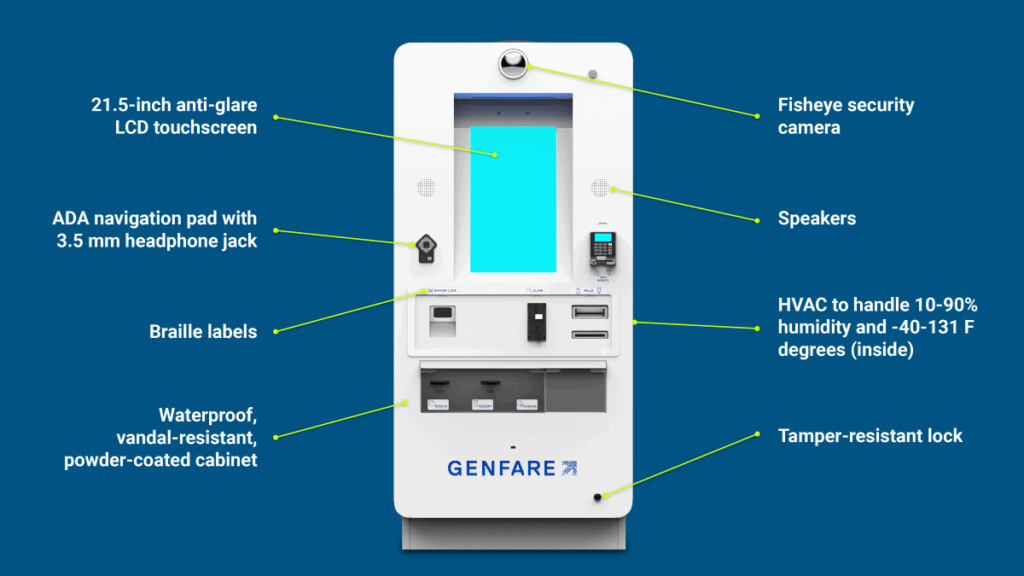 Vendstar Ticket Vending Machine | Smart Card TVM | Genfare