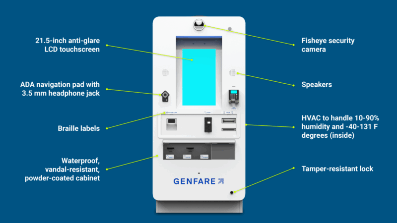 Vendstar Ticket Vending Machine | Smart Card TVM | Genfare