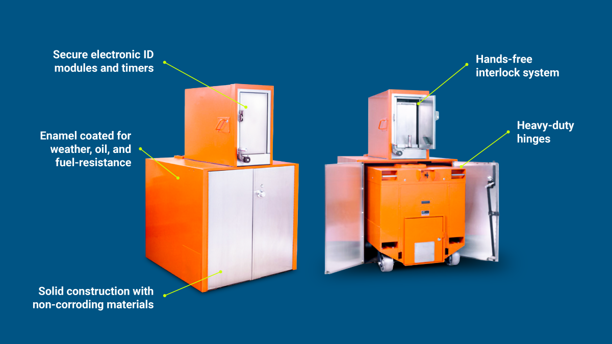 DualPort Vaults annotated image